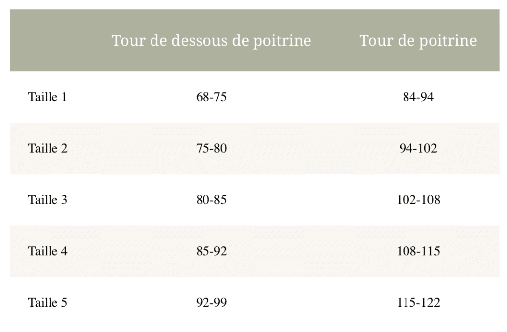 guide des tailles F'Latté